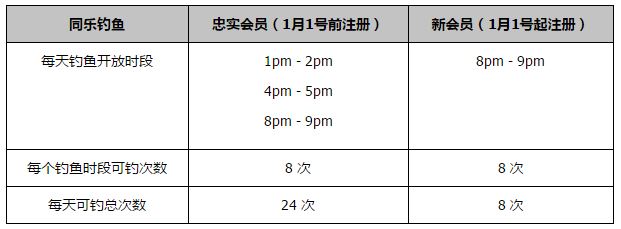 在喜玛拉雅山长年夜的亚星（郑中基）练有一身瑜伽好工夫，某日奉怙恃之命下山加入印度西施家族举行的瑜伽选夫角逐的途中，被恨嫁的年夜家姐（应采儿）缠住。为了禁止亚星加入角逐，年夜家姐想出把他酿成人见人厌的坏小子的狠招，不想结合三年夜恶人也没能将亚星改变，不甘愿宁可之下，年夜家姐又找来以坏混世的年夜胆叔叔（吴镇宇）。惋惜年夜胆叔叔与伴侣惊青舅父（刘青云）及其两个外甥已不幸被印度催眠术催眠，连本身是谁都不再知道，但是亚星总算找到了领门人，赌场的两端神蛇把他教成了陷溺于赌钱和吸毒的坏小子，此时，年夜家姐发现仍是本来的亚星比力好，决议陪其一同喝下“印度奇异油”回到畴前。